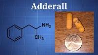 The Quickest & Easiest Way To Buy Adderall Online image 1